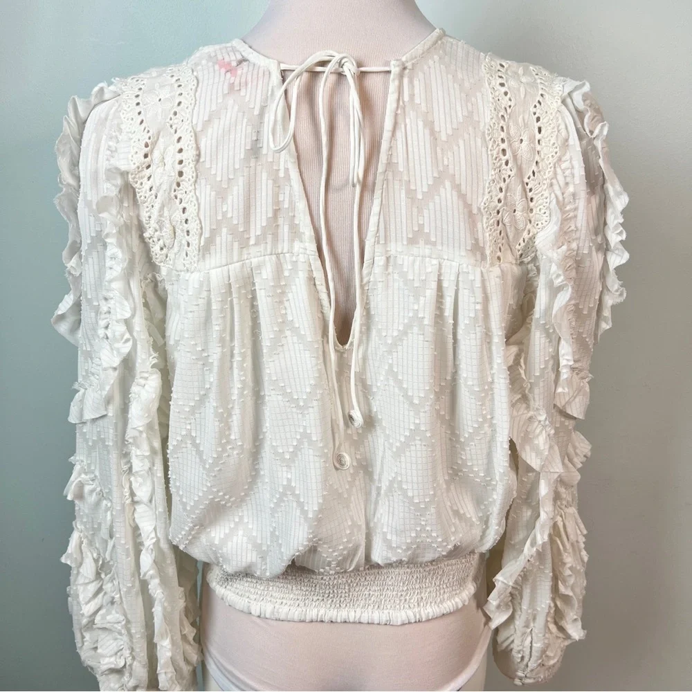 Anthropologie not so